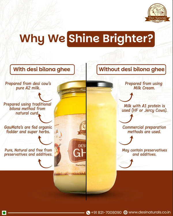 @desinaturals.co.in